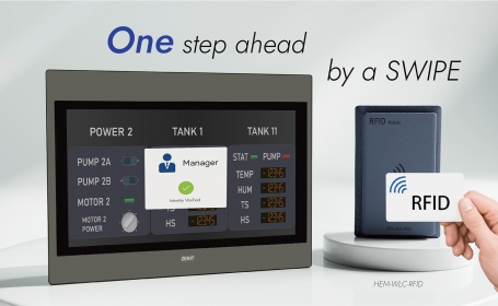 One step ahead by a SWIPE(圖)